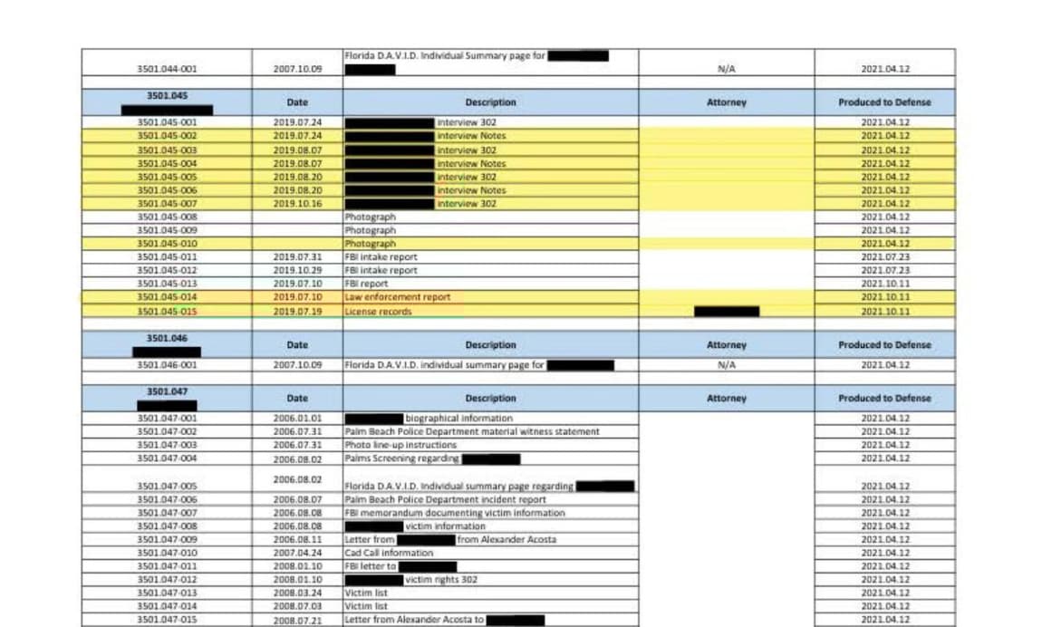 Important update: Pam Bondi Faces Articles of Impeachment as DOJ Caught Scrubbing More Serious Accusations Against Donald Trump